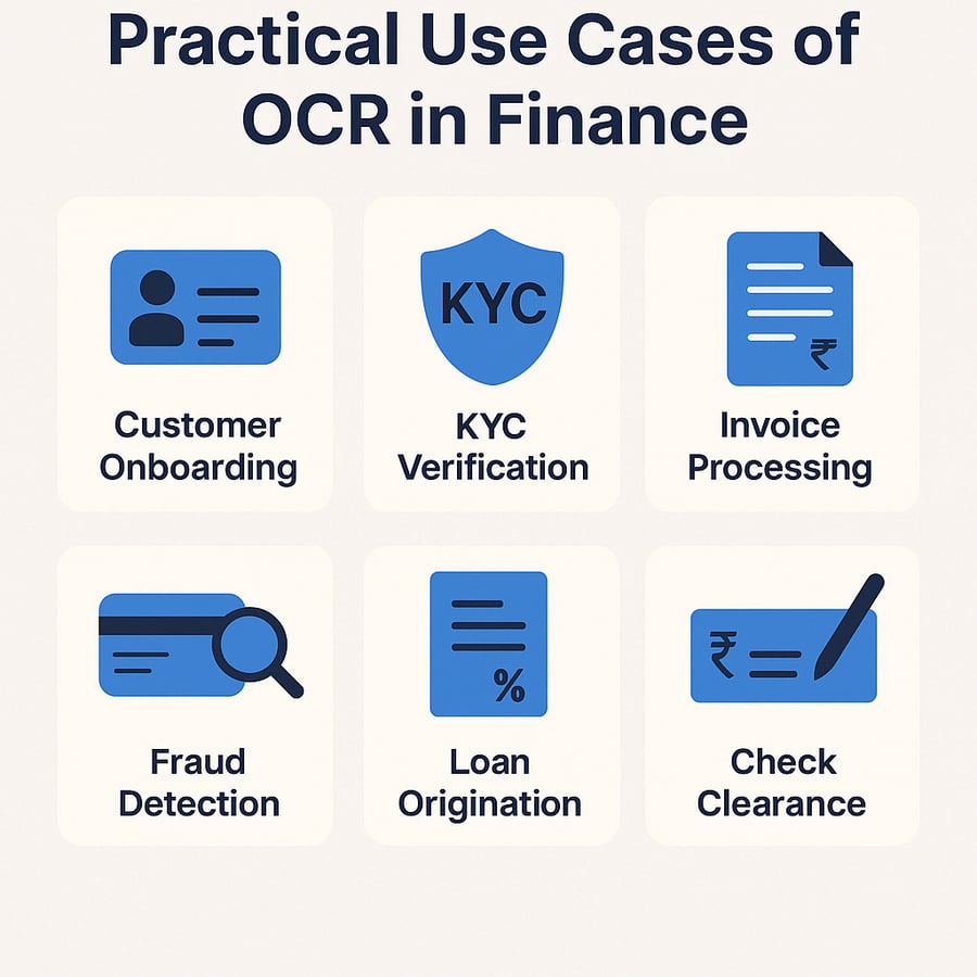 OCR
