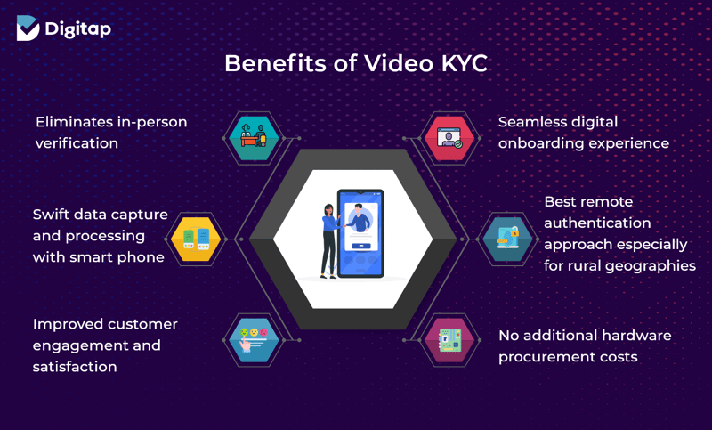 VKYC 02-Aug (main) (1)