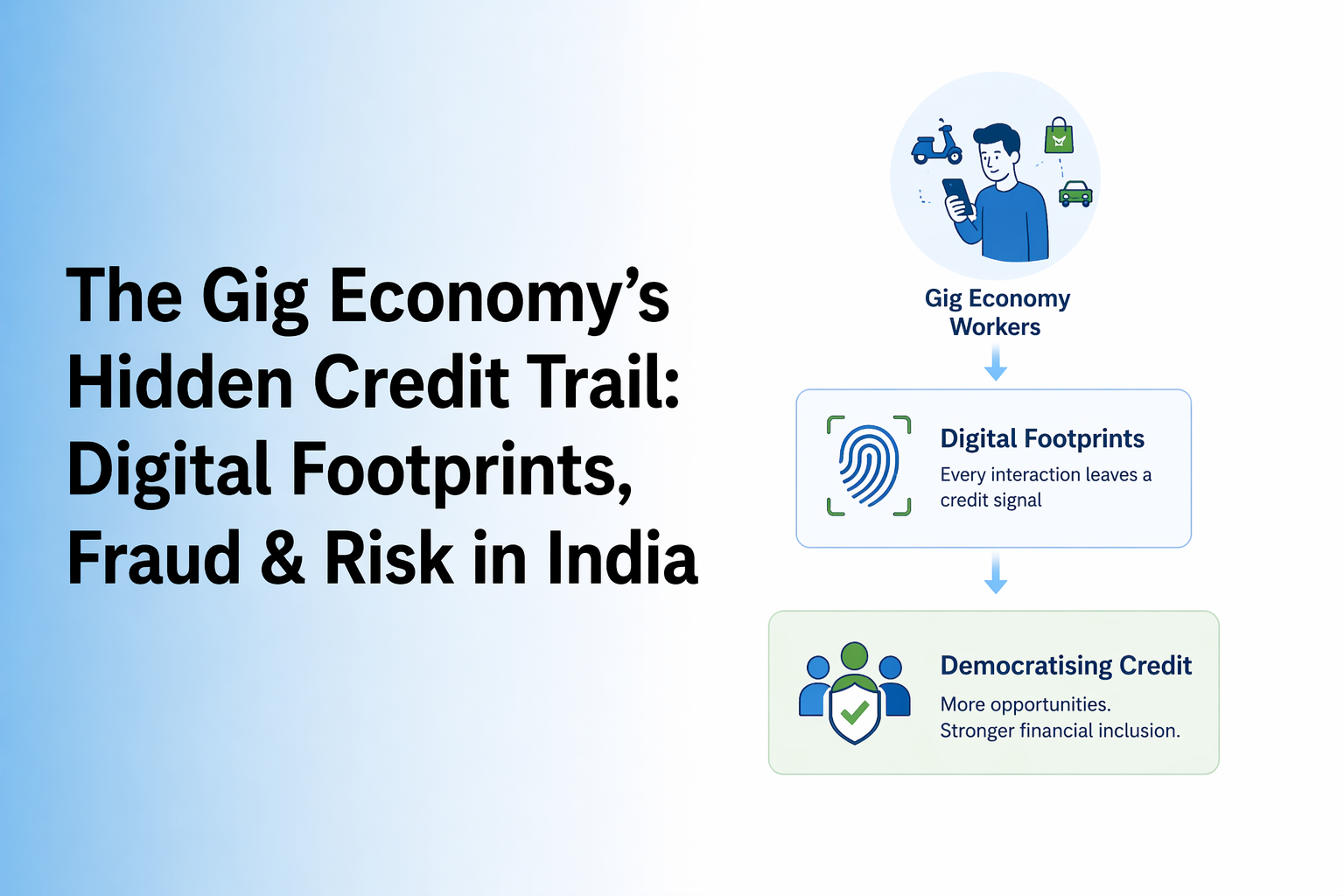 The Gig Economy’s Hidden Credit Trail: Digital Footprints, Fraud & Risk in India